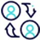 Workload Automation-Connectors and Integrations