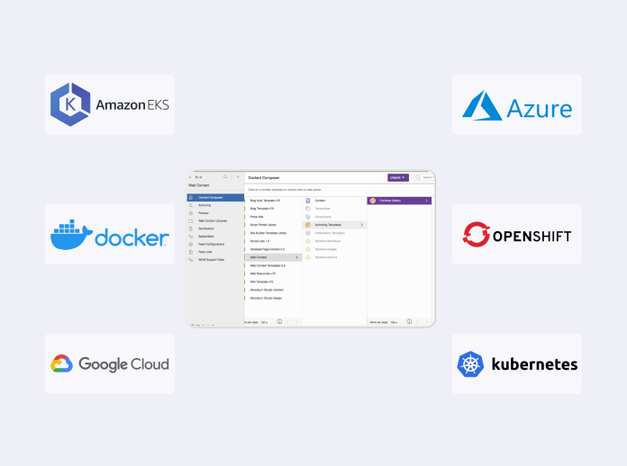 DX-Feature Build and Deploy