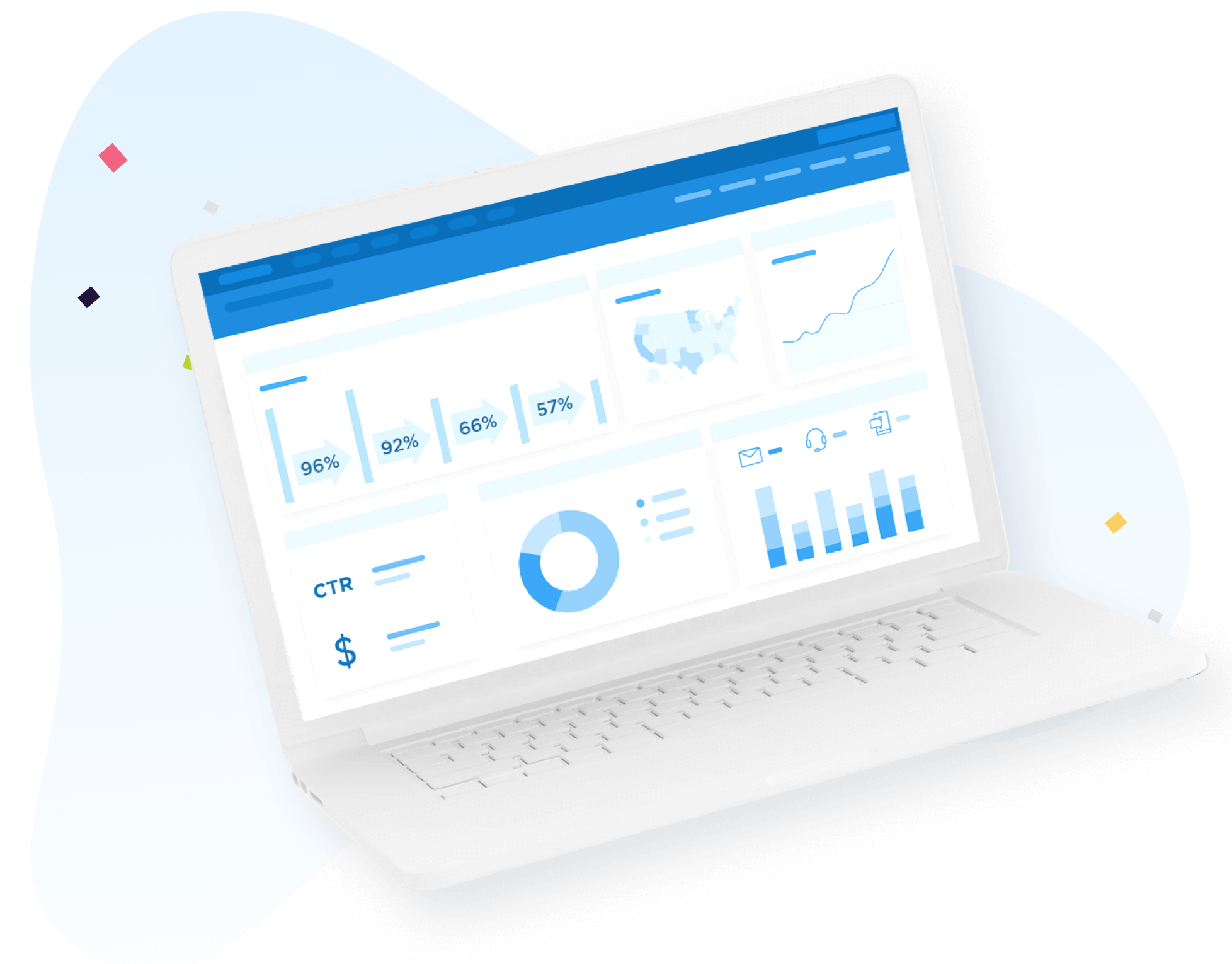 Unica Reporting and Analysis